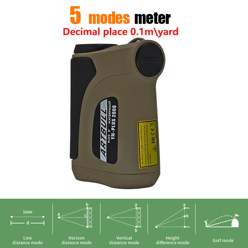 2000m Long Distance Laser Rang - Rangefinder Laser Golf recension och pris