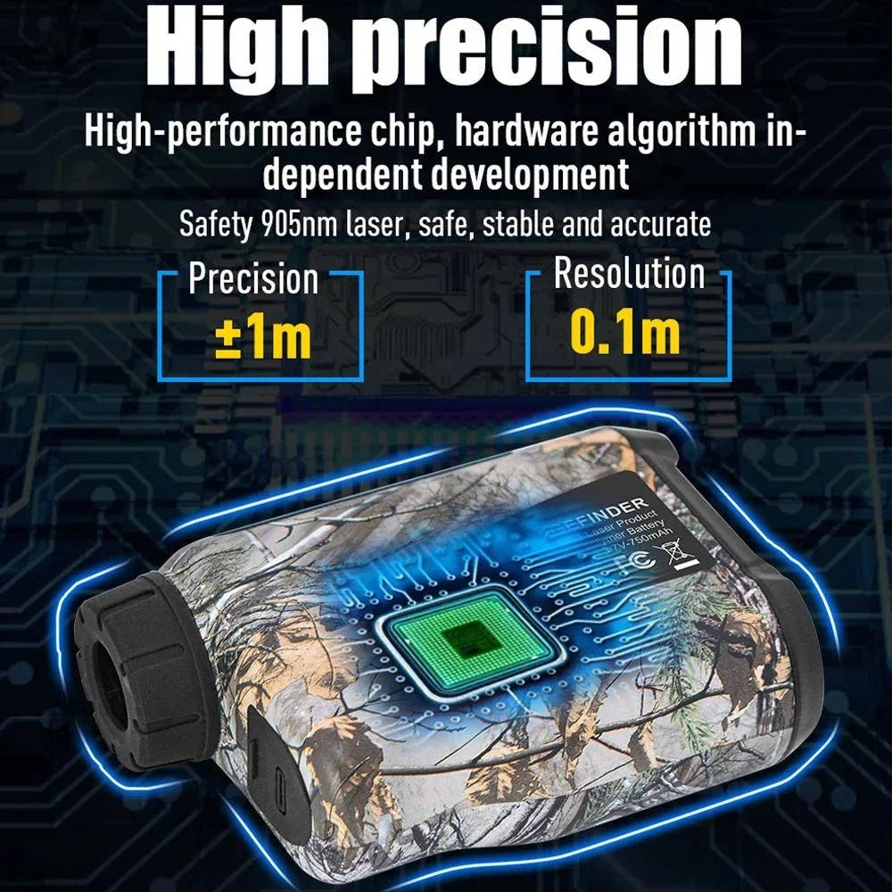Laser Rangefinder for Hunting  - Rangefinder Laser Golf recension och pris